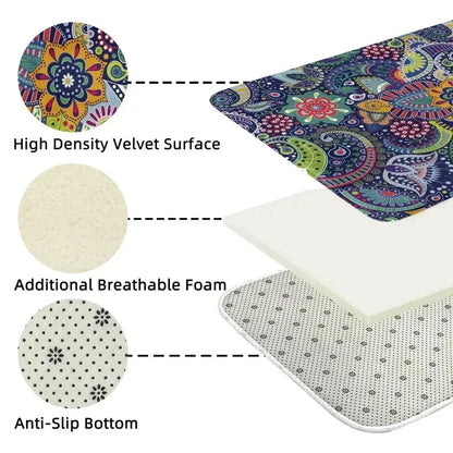 Xmas Area Rug – Merry Christmas Floor Mat, Anti-Slip Washable Flannel Carpet for Bedroom, Living Room & Kitchen